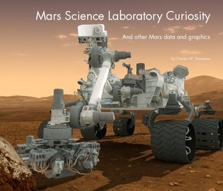 Mars Science Laboratory Curiosity