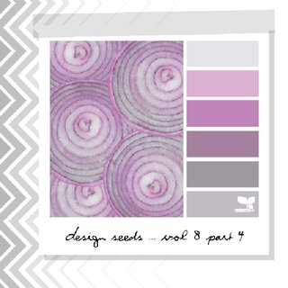 Design Seeds