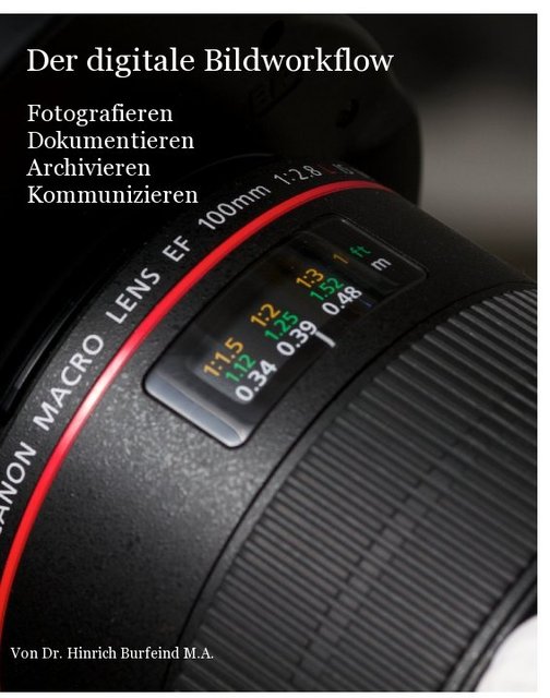 Der digitale Bildworkflow