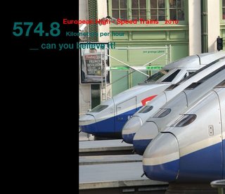 574.8 Kilometers per hour __ can you believe it! __ 