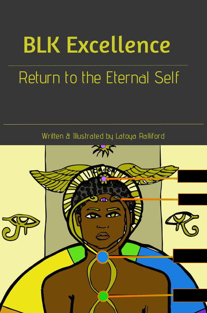 BLK Excellence: Return to the Eternal Self